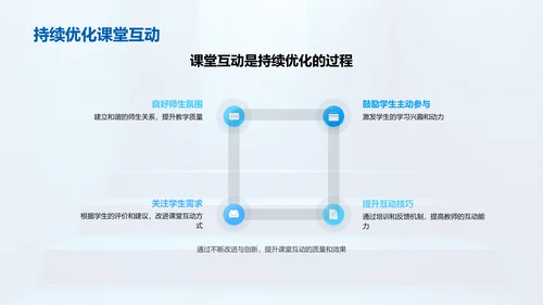 提升课堂教学效果