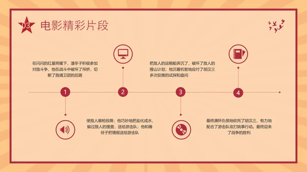红色复古红色电影闪闪的红星PPT模板宣传PPT动态PPT