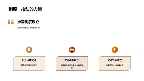 会员制营销新模式