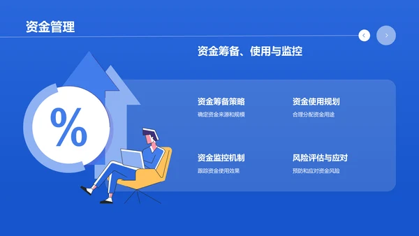 蓝色商务风大学生互联网+创新创业项目计划书PPT模板