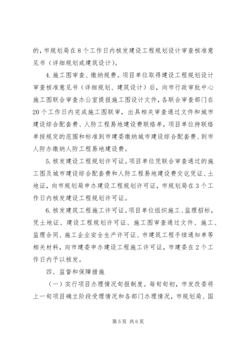 企业资产投资项目实施意见参考范文.docx