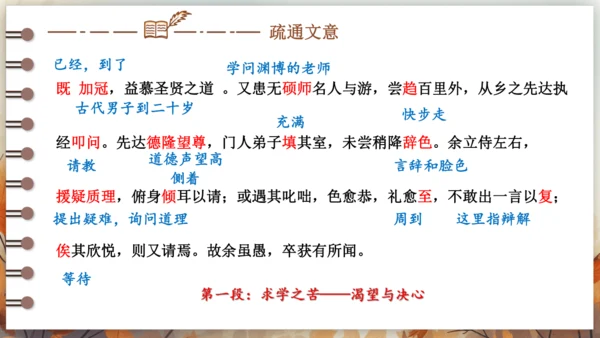 11 送东阳马生序 课件(共49张PPT) 2024-2025学年语文部编版九年级下册