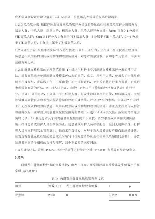 住院患者静脉血栓栓塞症评估表在泌尿外科手术患者术前评估护理防范措施中的应用.docx