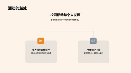 校园活动全方位解析