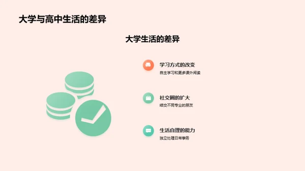 大学之旅：探索与收获