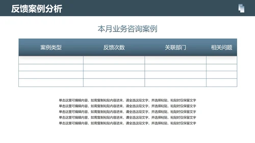 简约几何商务客户反馈客服分析报告PPT模板