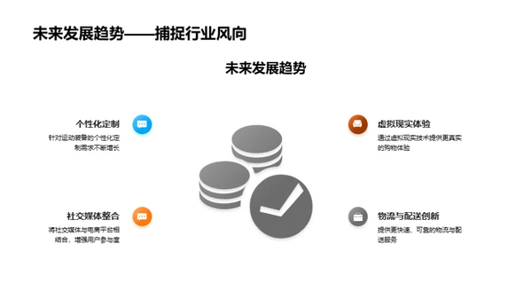 运动装备电商攻略