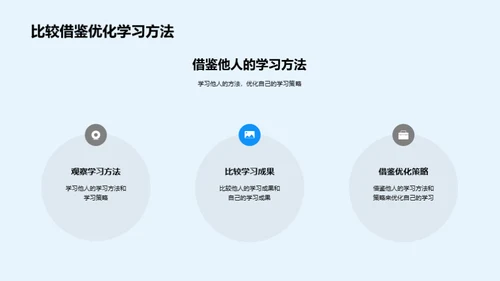 卓越学习:策略与展示