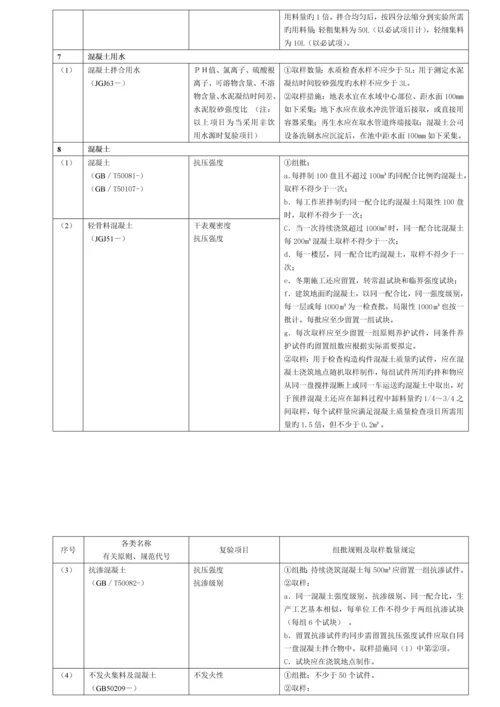 优质建筑关键工程检测试验重点技术管理基础规范材料.docx