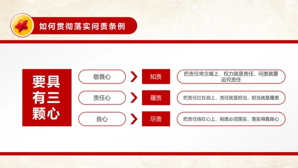 中国共产党问责条例从严治党PPT模板