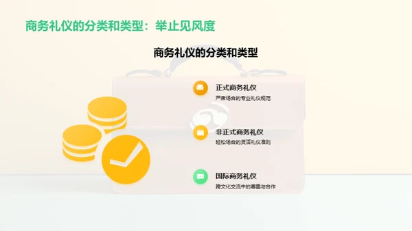 商务礼仪精要全解析