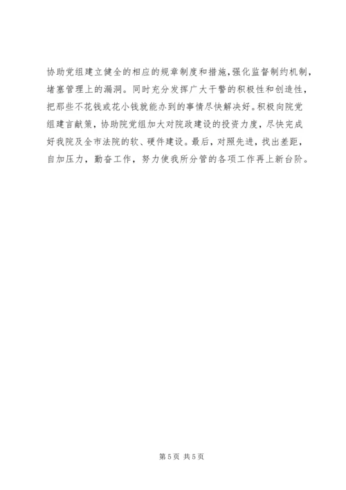 法院党组副书记党性分析材料 (4).docx