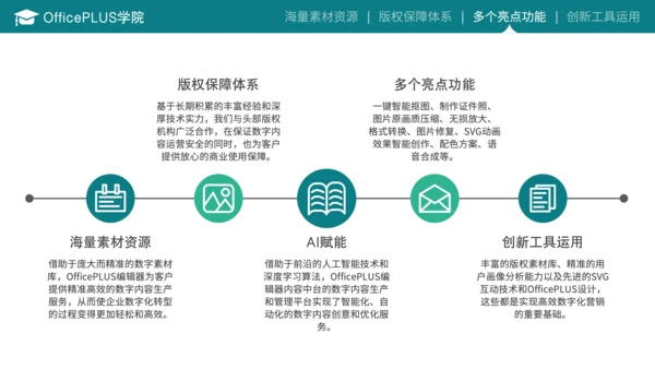 蓝色商务风毕业答辩开题报告PPT