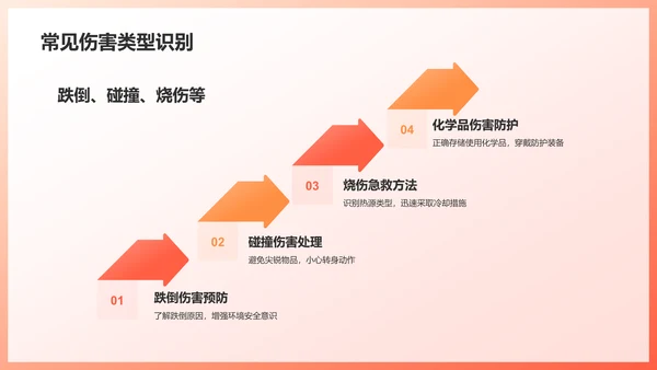 红色3D风安全教育PPT模板