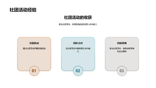 大学生涯探索