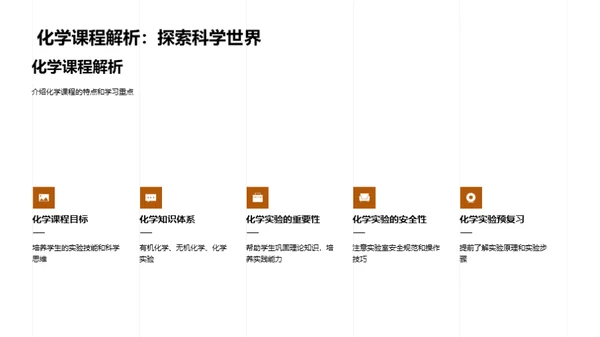 全面解析初二课程