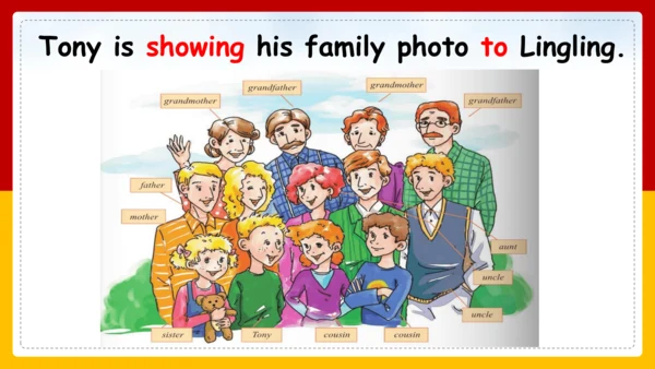 Module 2 My family Unit 1 Is this your mum? 课件+内嵌音