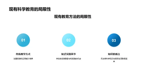 科学教育的魔力转化