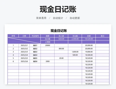 现金日记账