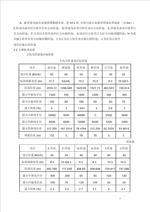 鱼嘴立交工程预应力专项施工方案 9805