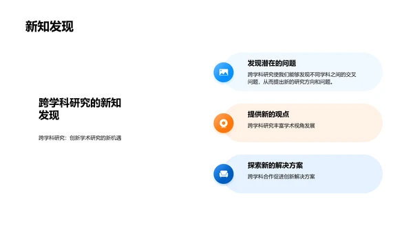 跨学科研究报告PPT模板