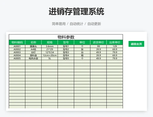 进销存管理系统