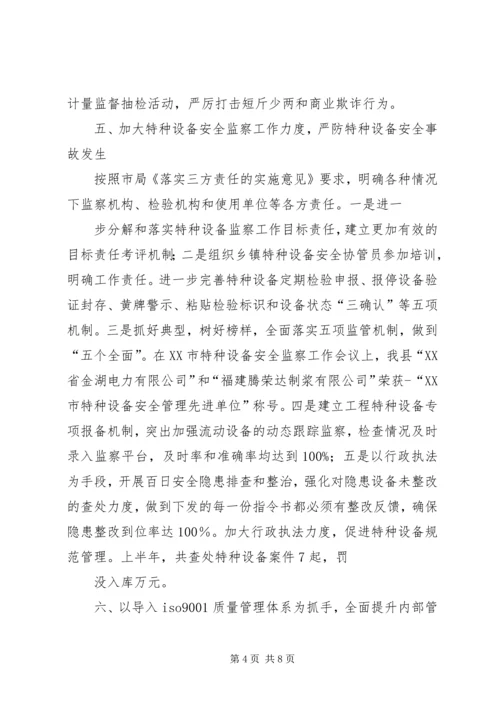 县质监局上半年工作汇报.docx