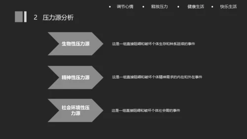 关注员工心理健康人文关怀通用PPT模板