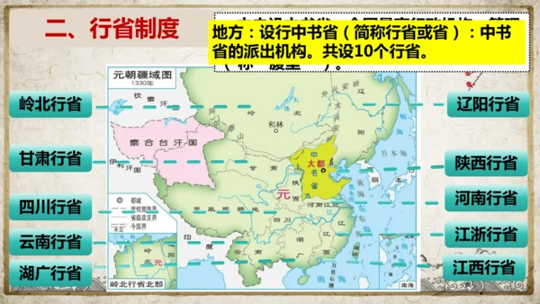 第11课 元朝的统治 课件