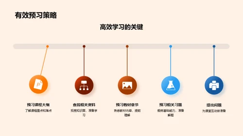 四年级语文成功攻略