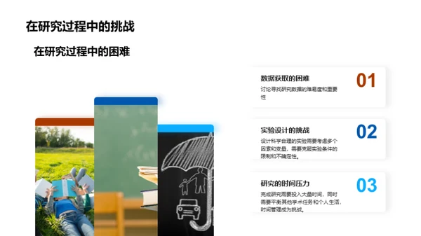 学术深掘：研究全览