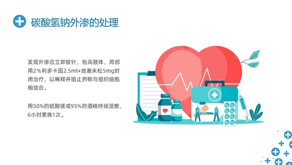 蓝色简约输液外渗液体外渗的处理方法PPT课件输液外渗的处理方法