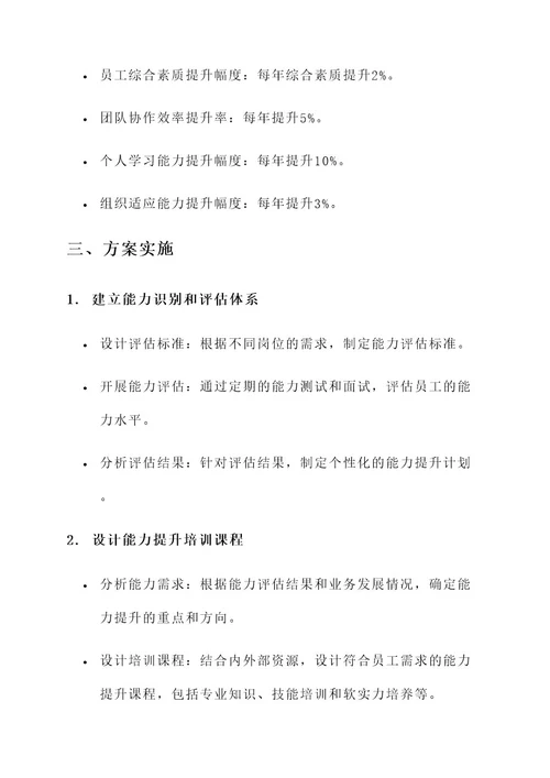 统筹推进能力提升建设方案