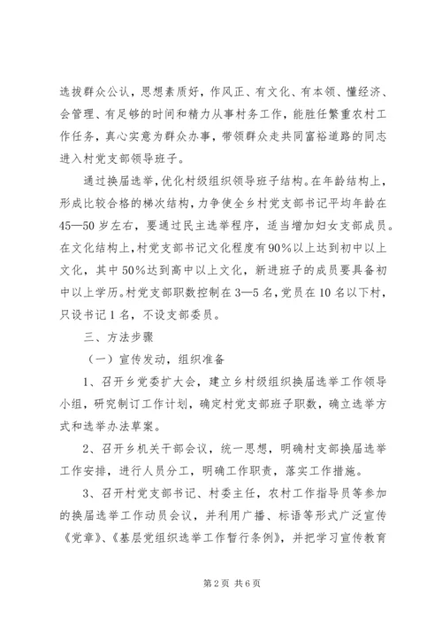 村党支部换届选举工作意见.docx