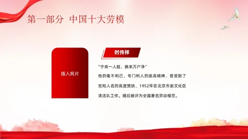 五一劳动节弘扬劳模精神劳动精神课程PPT课件