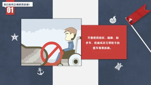 儿童电梯安全通用PPT课件