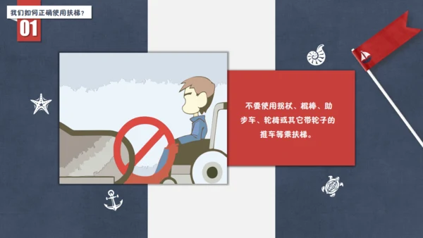 儿童电梯安全通用PPT课件