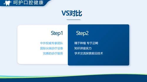 蓝色牙科口腔宣传动态PPT