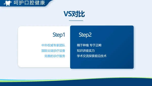 蓝色牙科口腔宣传动态PPT