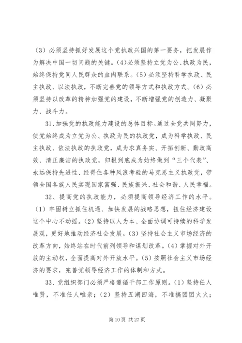 学党章思想汇报.docx