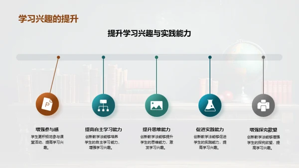 教学创新实践探索