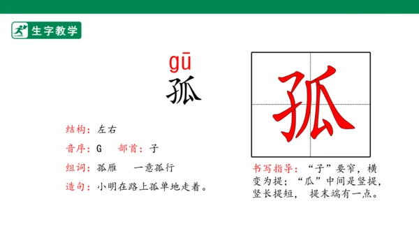17.古诗三首 生字动画课件