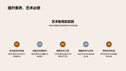艺术教育的力量