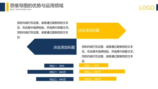 科技互联网思维导图培训PPT模板
