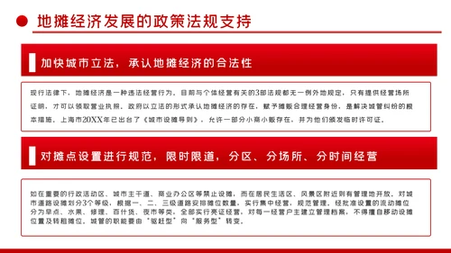 详细解读地摊经济发展情况与趋势PPT模板