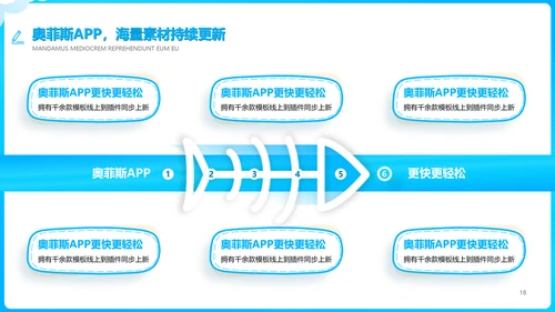 卡通风蓝色毕业论文答辩PPT