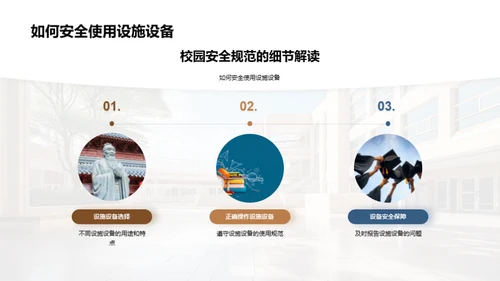 校园安全全面解读
