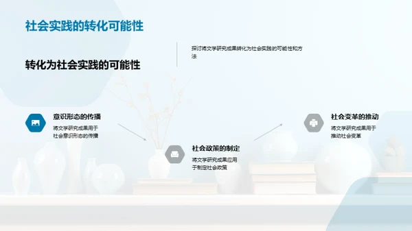 文学研究与社会实践