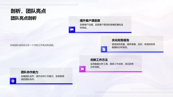 金融团队工作总结PPT模板