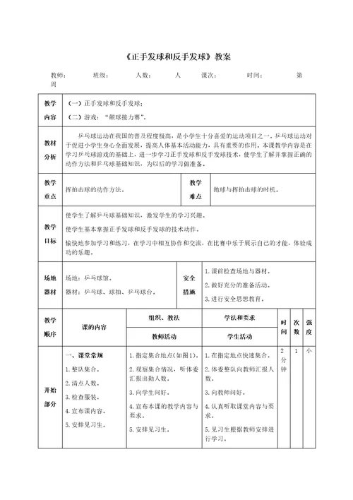 正手发球和反手发球教案